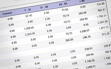 Top Ten Utah Factoring Companies Business Accounts Receivable Loans